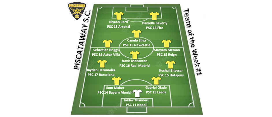 PSC Team of the Week