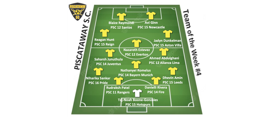 PSC Team of the Week