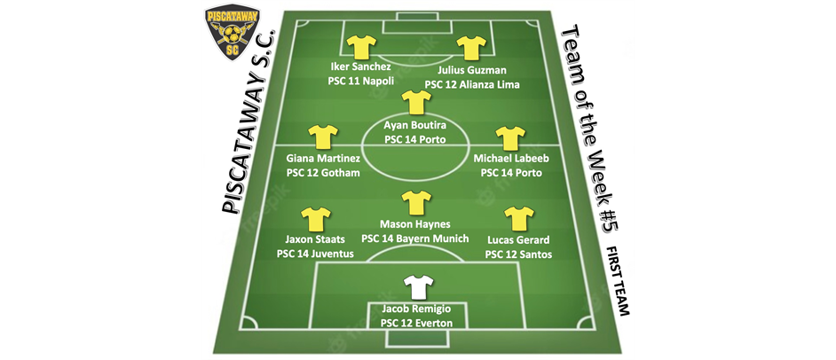 PSC Team of the Week