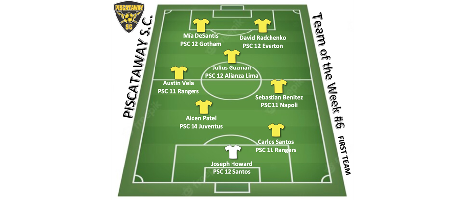 PSC Team of the Week