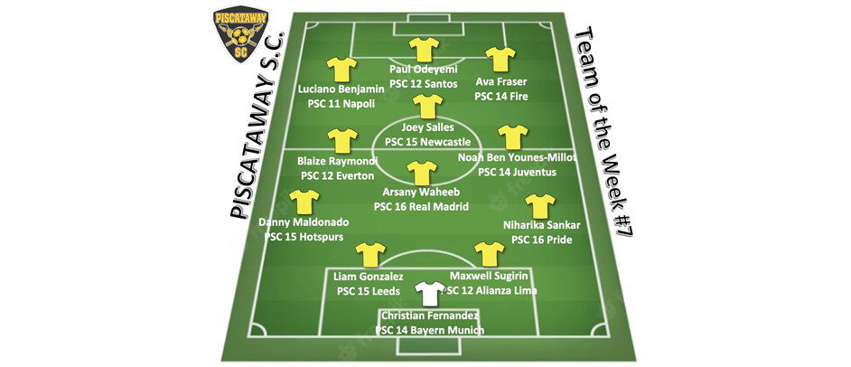 PSC Team of the Week