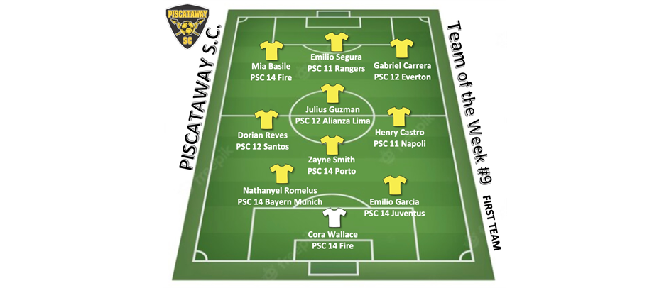 PSC Team of the Week