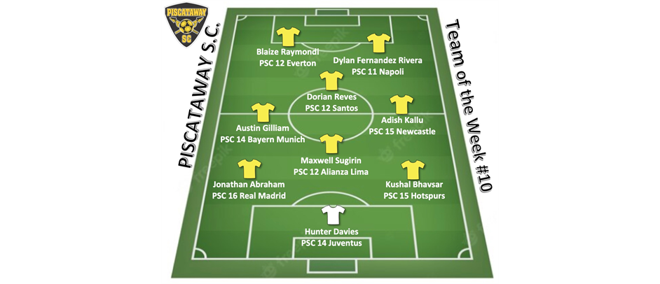 PSC Team of the Week